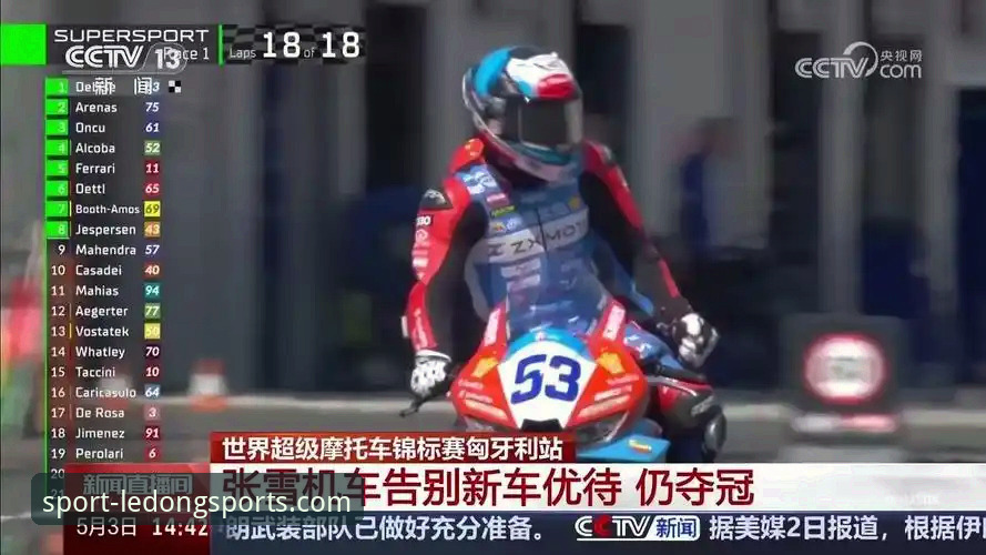 乐动体育怎么下载怎么样 世界超级摩托车锦标赛观赛指南:从匈牙利站夺冠看乐动体育平台体验
